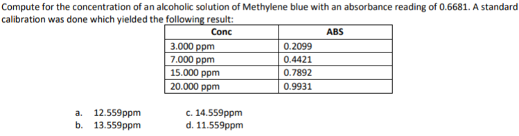 Compute for the concentration of an alcoholic solution of Methylene blue with an absorbance reading of 0.6681. A standard
calibration was done which yielded the following result:
Conc
ABS
3.000 ppm
7.000 ppm
15.000 ppm
20.000 ppm
0.2099
0.4421
0.7892
0.9931
12.559ppm
b. 13.559ppm
c. 14.559ppm
d. 11.559ppm
а.
