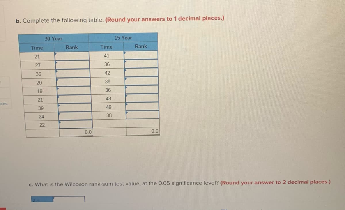 b. Complete the following table. (Round your answers to 1 decimal places.)
30 Year
15 Year
Time
Rank
Time
Rank
21
41
27
36
36
42
20
39
19
36
21
48
ces
39
49
24
38
22
0.0
0.0
c. What is the Wilcoxon rank-sum test value, at the 0.05 significance level? (Round your answer to 2 decimal places.)
