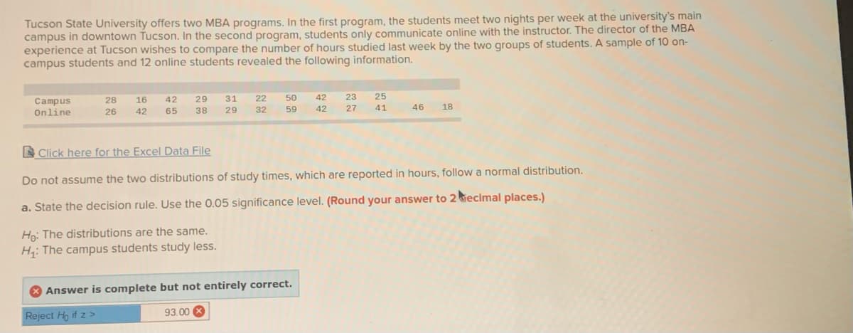 Tucson State University offers two MBA programs. In the first program, the students meet two nights per week at the university's main
campus in downtown Tucson. In the second program, students only communicate online with the instructor. The director of the MBA
experience at Tucson wishes to compare the number of hours studied last week by the two groups of students. A sample of 10 on-
campus students and 12 online students revealed the following information.
28
16
42
29
31
22
50
42
23
25
Campus
Online
42
65
38
29
32
59
42
27
41
46
18
26
Click here for the Excel Data File
Do not assume the two distributions of study times, which are reported in hours, follow a normal distribution.
a. State the decision rule. Use the 0.05 significance level. (Round your answer to 2iecimal places.)
Ho: The distributions are the same.
H: The campus students study less.
X Answer is complete but not entirely correct.
Reject Ho if z >
93.00 X
