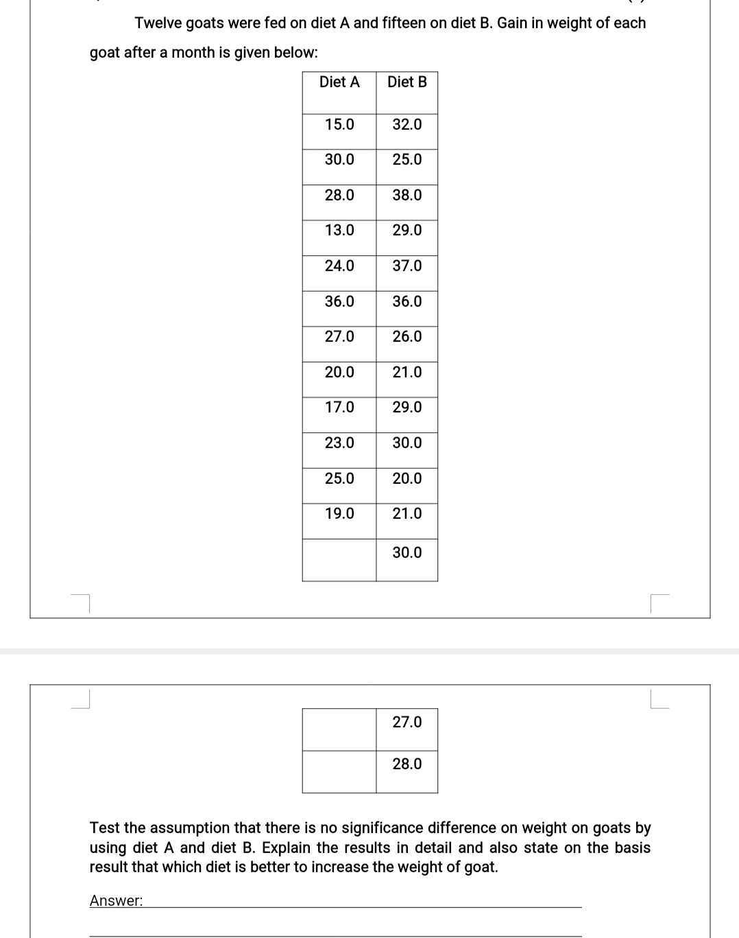 Twelve goats were fed on diet A and fifteen on diet B. Gain in weight of each
goat after a month is given below:
Diet A
Diet B
15.0
32.0
30.0
25.0
28.0
38.0
13.0
29.0
24.0
37.0
36.0
36.0
27.0
26.0
20.0
21.0
17.0
29.0
23.0
30.0
25.0
20.0
19.0
21.0
30.0
27.0
28.0
Test the assumption that there is no significance difference on weight on goats by
using diet A and diet B. Explain the results in detail and also state on the basis
result that which diet is better to increase the weight of goat.
Answer:
