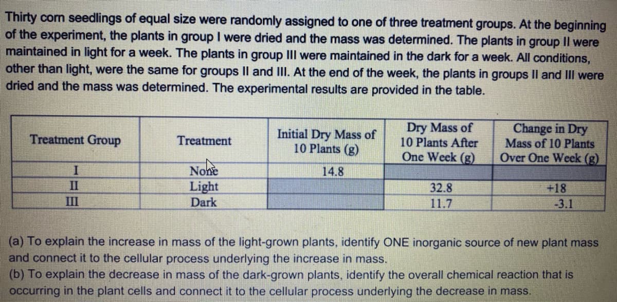 Thirty corn seedlings of equal size were randomly assigned to one of three treatment groups. At the beginning
of the experiment, the plants in group I were dried and the mass was determined. The plants in group Il were
maintained in light for a week. The plants in group III were maintained in the dark for a week. All conditions,
other than light, were the same for groups IlI and III. At the end of the week, the plants in groups Il and III were
dried and the mass was determined. The experimental results are provided in the table.
Initial Dry Mass of
10 Plants (g)
Dry Mass of
10 Plants After
One Week (g)
Change in Dry
Mass of 10 Plants
Over One Week (g)
Treatment Group
Treatment
Nohe
14.8
II
Light
32.8
+18
III
Dark
11.7
-3.1
(a) To explain the increase in mass of the light-grown plants, identify ONE inorganic source of new plant mass
and connect it to the cellular process underlying the increase in mass.
(b) To explain the decrease in mass of the dark-grown plants, identify the overall chemical reaction that is
occurring in the plant cells and connect it to the cellular process underlying the decrease in mass.
