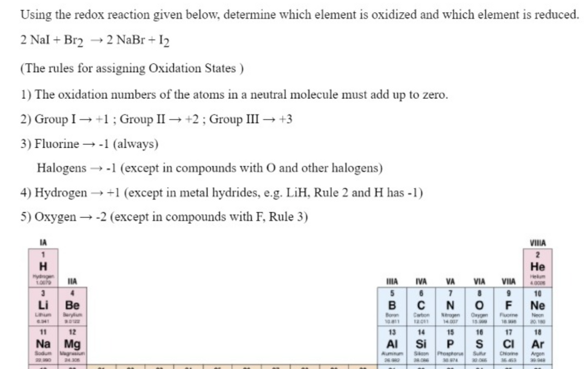 Using the redox reaction given below, determine which element is oxidized and which element is reduced.
2 Nal + Br2 → 2 NaBr + 12
(The rules for assigning Oxidation States )
1) The oxidation numbers of the atoms in a neutral molecule must add up to zero.
2) Group I → +1 ; Group II → +2 ; Group III → +3
3) Fluorine → -1 (always)
Halogens → -1 (except in compounds with O and other halogens)
4) Hydrogen
+1 (except in metal hydrides, e.g. LiH, Rule 2 and H has -1)
5) Oxygen
-2 (except in compounds with F, Rule 3)
IA
VIIIA
H
Не
yngen
1.00
Helum
IIA
IIIA
IVA
VA
VIA
VIIA
4.0006
3
10
Li
Ве
B CNo
F Ne
Burylum
Born
10 11
Caton
12.011
Onygen
13
Fuorne
18
Lum
Ntrogen
14.007
Neon
20 I0
11
12
13
14
15
16
17
18
Mg
Magnasiun
Si
CI
Na
AI
S
Ar
Phosptorue
30 974
Sodum
Skoon
Sutr
Chorine
36.453
Auminum
Argen
220
