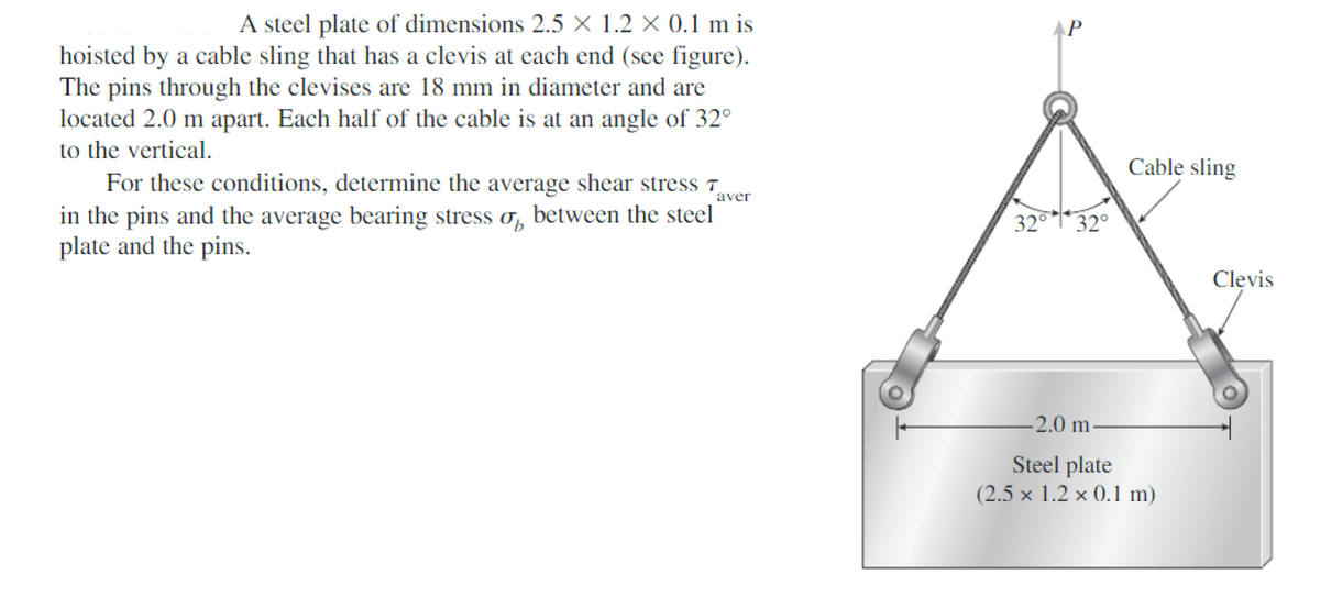 A steel plate of dimensions 2.5 × 1.2 × 0.1 m is
hoisted by a cable sling that has a clevis at each end (see figure).
The pins through the clevises are 18 mm in diameter and are
located 2.0 m apart. Each half of the cable is at an angle of 32°
to the vertical.
Cable sling
For these conditions, determine the average shear stress 7,
in the pins and the average bearing stress ơ, between the steel
plate and the pins.
aver
32° 32°
Clevis
- 2.0 m
Steel plate
(2.5 x 1.2 x 0.1 m)
