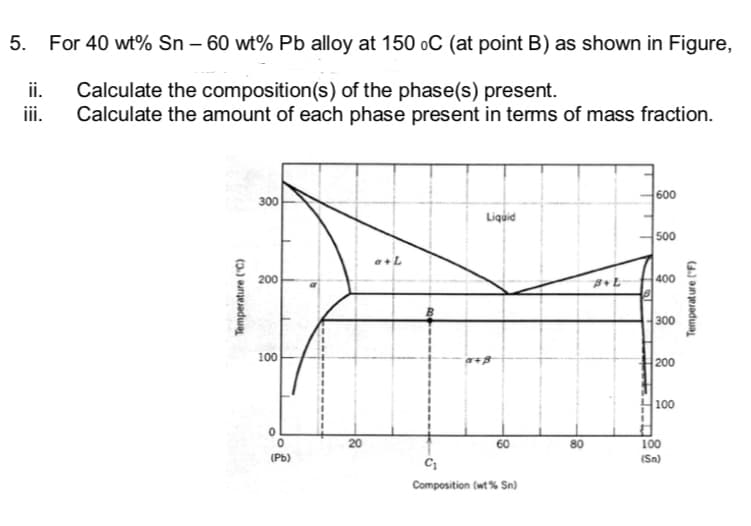 5. For 40 wt% Sn – 60 wt% Pb alloy at 150 oC (at point B) as shown in Figure,
ii.
Calculate the composition(s) of the phase(s) present.
iii.
Calculate the amount of each phase present in terms of mass fraction.
600
300
Liquid
500
a+L
200
400
300
100
200
100
20
60
80
100
(Pb)
(Sn)
Composition (wt% Sn)
Temperature ("C)
Temperat ure ("F)

