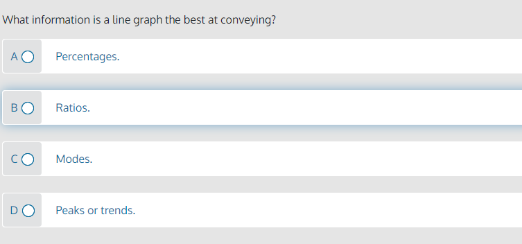 What information is a line graph the best at conveying?
A O
Percentages.
Ratios.
CO
Modes.
DO
Peaks or trends.
