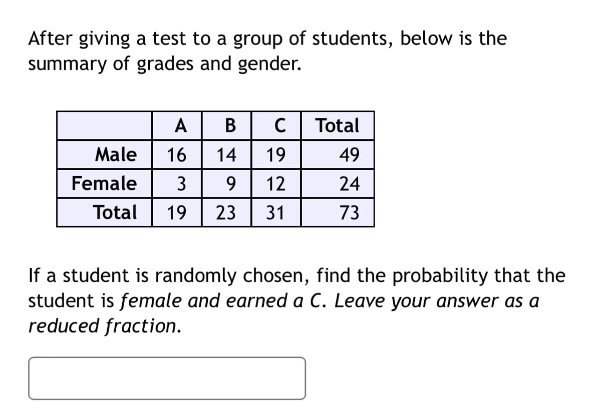 After giving a test to a group of students, below is the
summary of grades and gender.
A
Total
Male
16
14
19
49
Female
3
9.
12
24
Total
19
23
31
73
If a student is randomly chosen, find the probability that the
student is female and earned a C. Leave your answer as a
reduced fraction.
B
