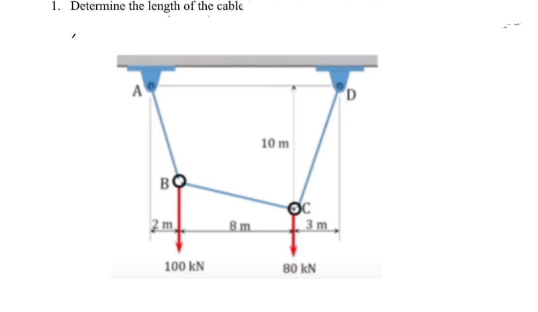 1. Determine the length of the cable
A
10 m
BỘ
2 m
8m
3 m
100 kN
80 kN
