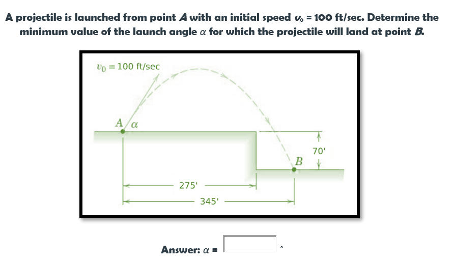 A projectile is launched from point A with an initial speed v, = 100 ft/sec. Determine the
minimum value of the launch angle a for which the projectile will land at point B.
Vo = 100 ft/sec
A a
70'
В И
275'
345'
Answer: a
