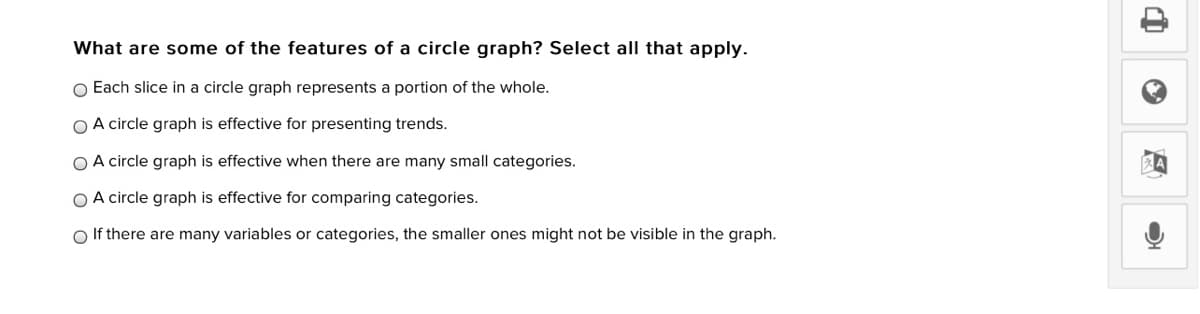 What are some of the features of a circle graph? Select all that apply.
O Each slice in a circle graph represents a portion of the whole.
O A circle graph is effective for presenting trends.
O A circle graph is effective when there are many small categories.
O A circle graph is effective for comparing categories.
O If there are many variables or categories, the smaller ones might not be visible in the graph.
