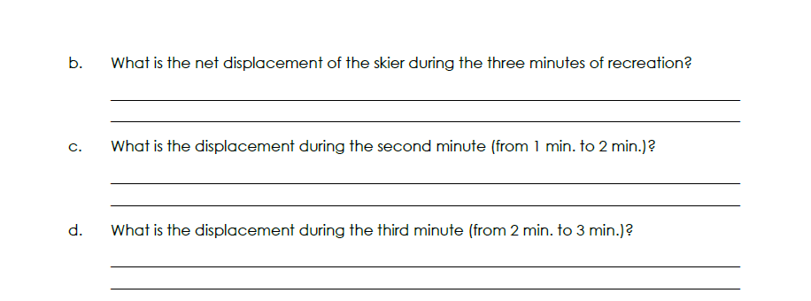 b.
What is the net displacement of the skier during the three minutes of recreation?
What is the displacement during the second minute (from 1 min. to 2 min.)?
C.
d.
What is the displacement during the third minute (from 2 min. to 3 min.)?
