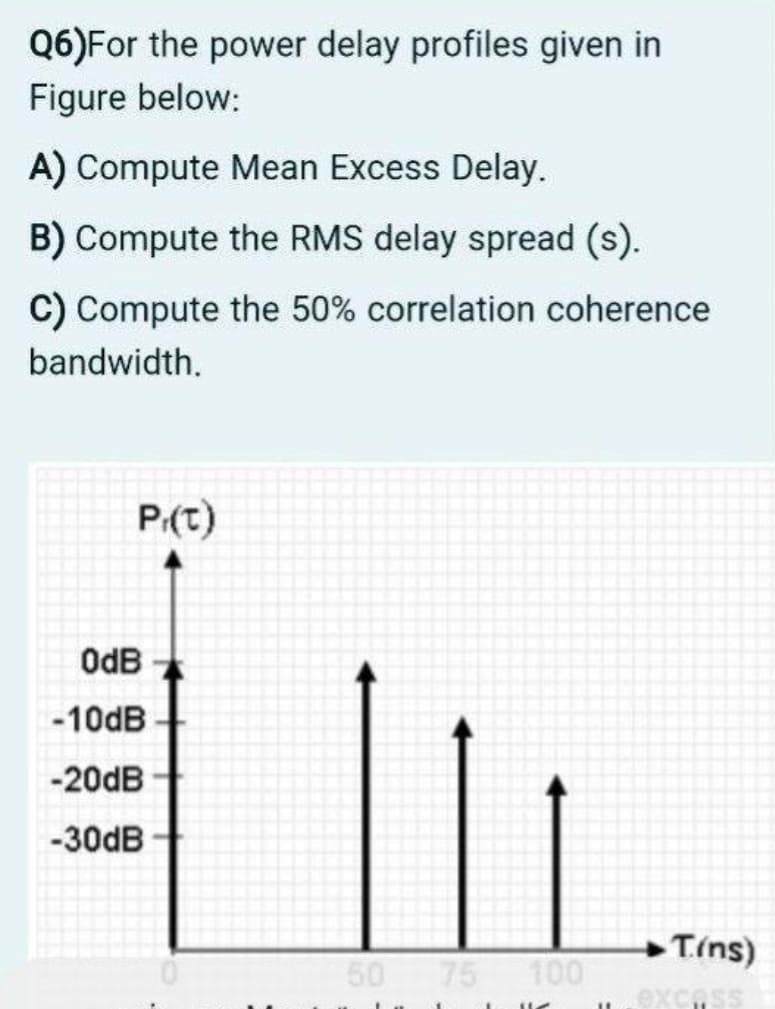 Q6)For the power delay profiles given in
Figure below:
A) Compute Mean Excess Delay.
B) Compute the RMS delay spread (s).
C) Compute the 50% correlation coherence
bandwidth.
P(t)
OdB
-10dB
-20dB
-30DB
Tíns)
50
75
100
excass

