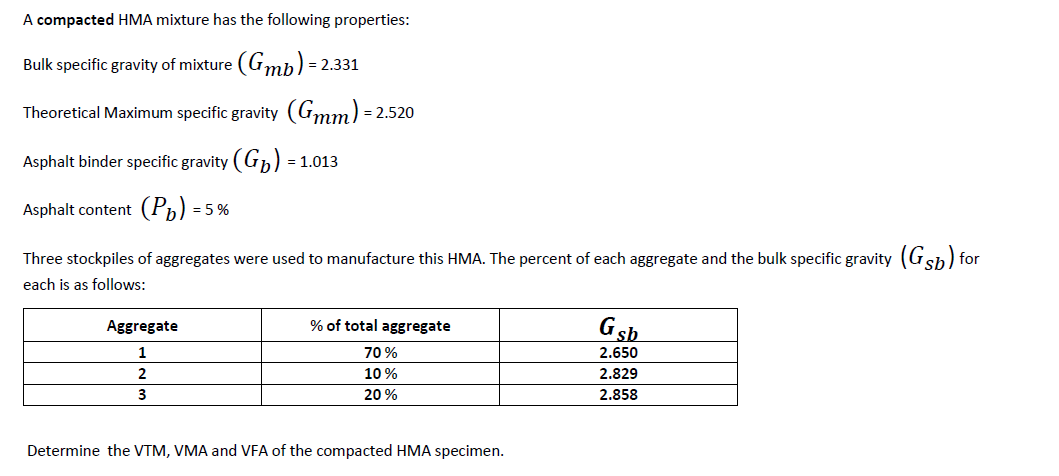 A compacted HMA mixture has the following properties:
Bulk specific gravity of mixture (Gmb) =2
.331
Theoretical Maximum specific gravity (Gmm) = 2.520
Asphalt binder specific gravity (Gp) = 1.013
Asphalt content (Pp)
= 5 %
Three stockpiles of aggregates were used to manufacture this HMA. The percent of each aggregate and the bulk specific gravity (G sh) for
each is as follows:
% of total aggregate
G sh
Aggregate
1
70 %
2.650
10 %
2.829
3
20 %
2.858
Determine the VTM, VMA and VFA of the compacted HMA specimen.
