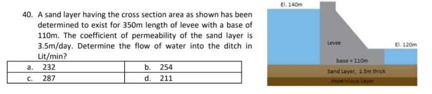 El. 140m
40. A sand layer having the cross section area as shown has been
determined to exist for 350m length of levee with a base of
110m. The coefficient of permeability of the sand layer is
3.5m/day. Determine the flow of water into the ditch in
Lit/min?
Levee
El. 120m
base = 110m
a.
232
b. 254
Sand Layer, 1.5m thick
C.
287
d.
211
Impervious Layer

