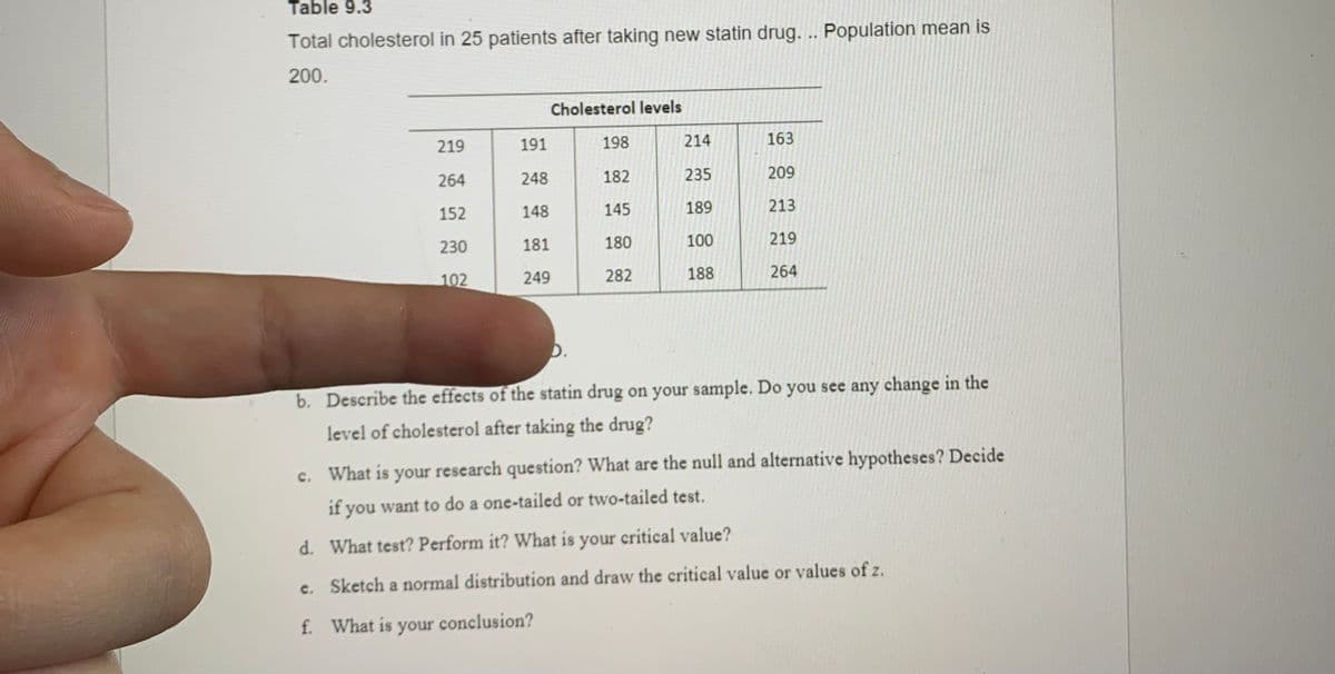 Table 9.3
Total cholesterol in 25 patients after taking new statin drug. .. Population mean is
200.
Cholesterol levels
219
191
198
214
163
264
248
182
235
209
152
148
145
189
213
230
181
180
100
219
102
249
282
188
264
D.
b. Describe the effects of the statin drug on your sample. Do you see any change in the
level of cholesterol after taking the drug?
c. What is your research question? What are the null and alternative hypotheses? Decide
if you want to do a one-tailed or two-tailed test.
d. What test? Perform it? What is your critical value?
Sketch a normal distribution and draw the critical value or values of z.
f. What is your conclusion?
