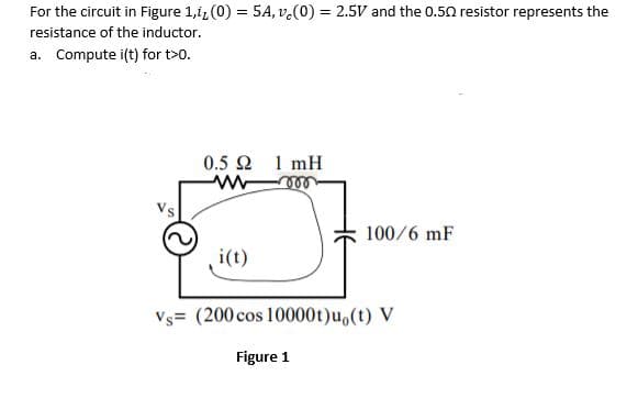 For the circuit in Figure 1,iz (0) = 5A, v.(0) = 2.5V and the 0.50 resistor represents the
%3!
resistance of the inductor.
a. Compute i(t) for t>0.
0.5 2 1 mH
100/6 mF
i(t)
Vs= (200 cos 10000t)u,(t) V
Figure 1
