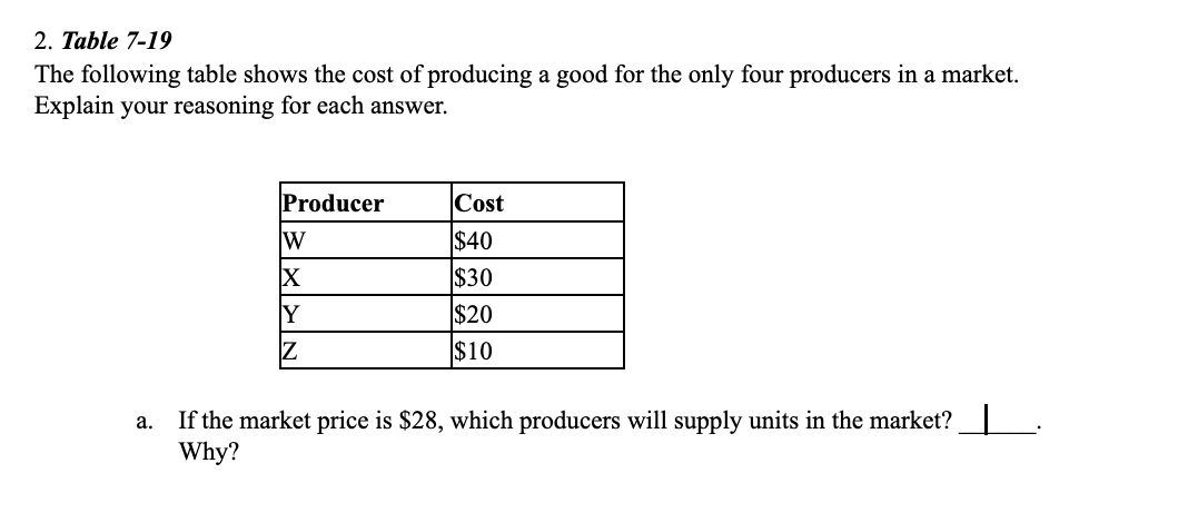 2. Table 7-19
The following table shows the cost of producing a good for the only four producers in a market.
Explain your reasoning for each answer.
Producer
Cost
W
$40
$30
Y
$20
$10
If the market price is $28, which producers will supply units in the market? .
Why?
а.
