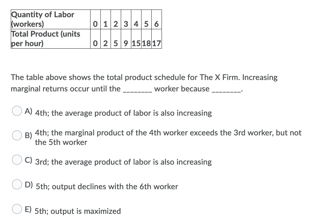 Quantity of Labor
(workers)
Total Product (units
per hour)
0 1 2 3 45 6
0 259 1518|17
The table above shows the total product schedule for The X Firm. Increasing
marginal returns occur until the
worker because
A) 4th; the average product of labor is also increasing
B) 4th; the marginal product of the 4th worker exceeds the 3rd worker, but not
the 5th worker
C) 3rd; the average product of labor is also increasing
D) 5th; output declines with the 6th worker
E) 5th; output is maximized
