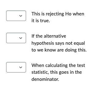 This is rejecting Ho when
it is true.
If the alternative
hypothesis says not equal
to we know are doing this.
When calculating the test
statistic, this goes in the
denominator.