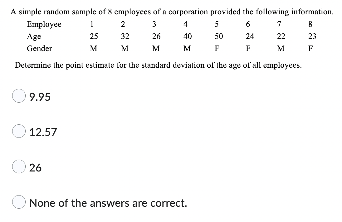 A simple random sample of 8 employees of a corporation provided the following information.
1
2
3
4
5
6
7
8
25
32
26
40
50
24
22
23
M
M
M
M
F
F
M
F
Determine the point estimate for the standard deviation of the age of all employees.
Employee
Age
Gender
9.95
12.57
26
None of the answers are correct.