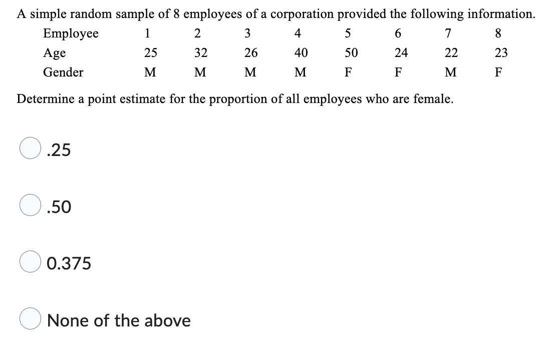 A simple random sample of 8 employees of a corporation provided the following information.
1
2
3
4
6
7
8
25
32
26
40
24
22
23
M
M
M
M
F
M
F
Determine a point estimate for the proportion of all employees who are female.
Employee
Age
Gender
.25
.50
0.375
None of the above
5
50
F