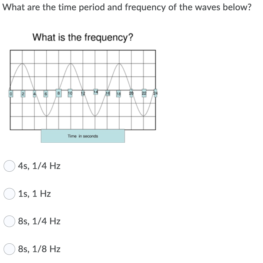 What are the time period and frequency of the waves below?
What is the frequency?
2
8
10
12
16 18
24
Time in seconds
4s, 1/4 Hz
O 1s, 1 Hz
8s, 1/4 Hz
O 8s, 1/8 Hz
