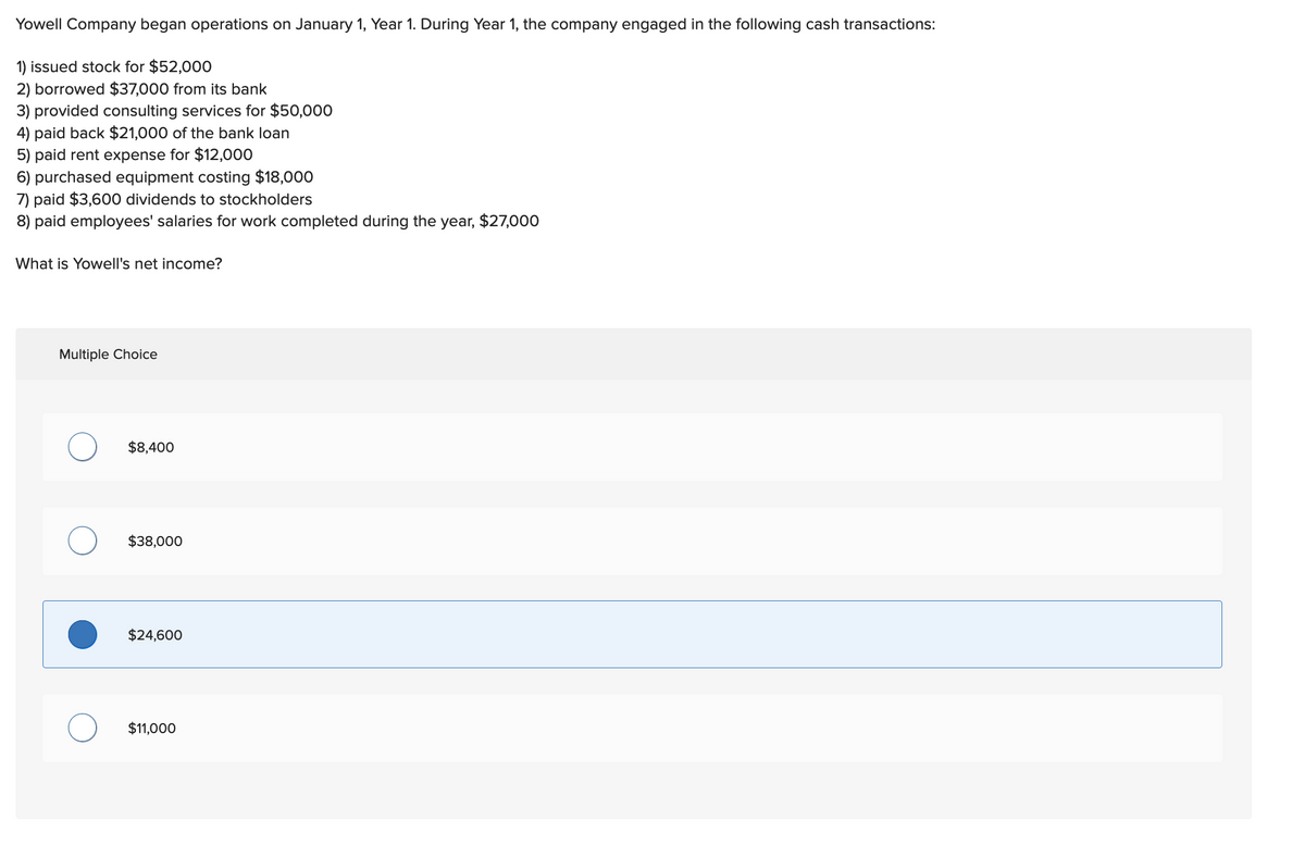 Yowell
Company began operations on January 1, Year 1. During Year 1, the company engaged in the following cash transactions:
1) issued stock for $52,000
2) borrowed $37,000 from its bank
3) provided consulting services for $50,000
4) paid back $21,000 of the bank loan
5) paid rent expense for $12,000
6) purchased equipment costing $18,000
7) paid $3,600 dividends to stockholders
8) paid employees' salaries for work completed during the year, $27,000
What is Yowell's net income?
Multiple Choice
$8,400
$38,000
$24,600
$11,000