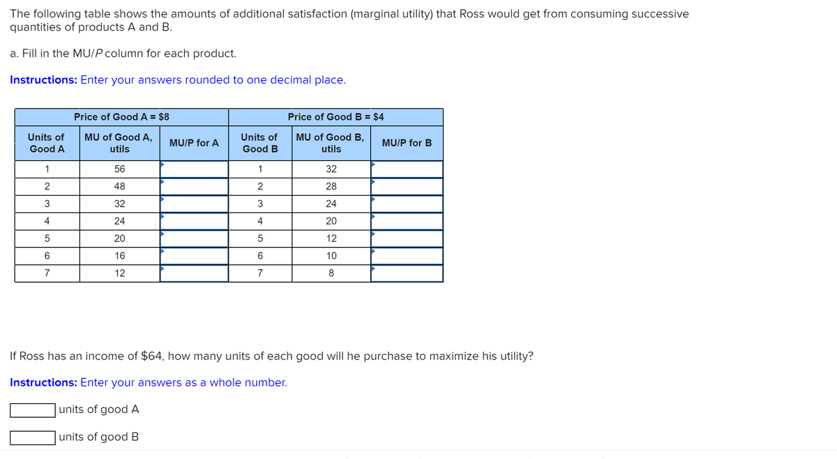 The following table shows the amounts of additional satisfaction (marginal utility) that Ross would get from consuming successive
quantities of products A and B.
a. Fill in the MU/P column for each product.
Instructions: Enter your answers rounded to one decimal place.
Price of Good A = $8
Price of Good B = $4
Units of
MU of Good A,
Units of
MU of Good B,
MU/P for A
MU/P for B
Good A
utils
Good B
utils
1
56
1
32
48
2
28
3
32
24
4
24
4
20
20
12
16
10
7
12
7
If Ross has an income of $64, how many units of each good will he purchase to maximize his utility?
Instructions: Enter your answers as a whole number.
units of good A
units of good B
LO
CO
