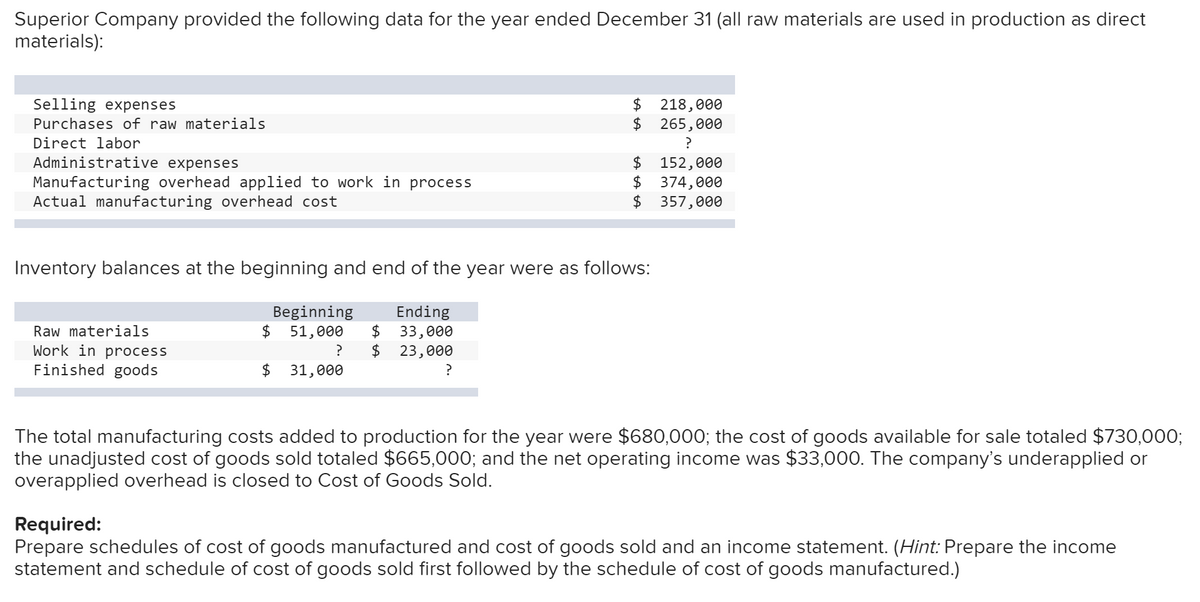 Superior Company provided the following data for the year ended December 31 (all raw materials are used in production as direct
materials):
Selling expenses
$ 218,000
Purchases of raw materials
$
265,000
Direct labor
Administrative expenses
Manufacturing overhead applied to work in process
Actual manufacturing overhead cost
$ 152,000
$ 374,000
$ 357,000
Inventory balances at the beginning and end of the year were as follows:
Beginning
$ 51,000
Ending
Raw materials
$
33,000
Work in process
Finished goods
$ 23,000
$
31,000
The total manufacturing costs added to production for the year were $680,000; the cost of goods available for sale totaled $730,000;
the unadjusted cost of goods sold totaled $665,000; and the net operating income was $33,000. The company's underapplied or
overapplied overhead is closed to Cost of Goods Sold.
Required:
Prepare schedules of cost of goods manufactured and cost of goods sold and an income statement. (Hint: Prepare the income
statement and schedule of cost of goods sold first followed by the schedule of cost of goods manufactured.)
