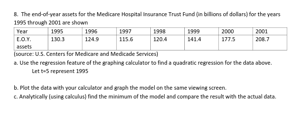 8. The end-of-year assets for the Medicare Hospital Insurance Trust Fund (in billions of dollars) for the years
1995 through 2001 are shown
Year
1998
2000
1995
130.3
1996
1997
1999
2001
E.O.Y.
124.9
115.6
120.4
141.4
177.5
208.7
assets
(source: U.S. Centers for Medicare and Medicade Services)
a. Use the regression feature of the graphing calculator to find a quadratic regression for the data above.
Let t-5 represent 1995
b. Plot the data with your calculator and graph the model on the same viewing screen.
c. Analytically (using calculus) find the minimum of the model and compare the result with the actual data.
