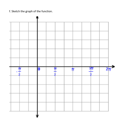 f. Sketch the graph of the function.
10
2
