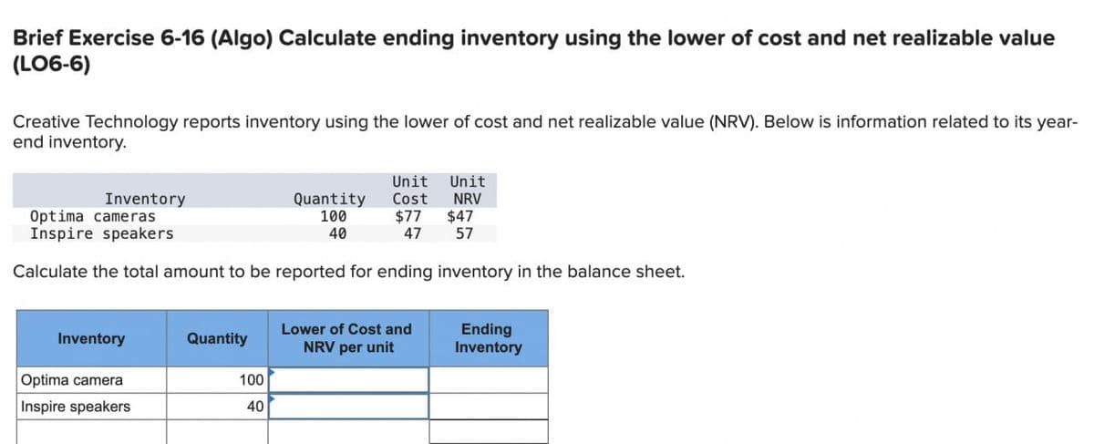Brief Exercise 6-16 (Algo) Calculate ending inventory using the lower of cost and net realizable value
(LO6-6)
Creative Technology reports inventory using the lower of cost and net realizable value (NRV). Below is information related to its year-
end inventory.
Unit
Cost
Optima cameras
$77
Inspire speakers
47
Calculate the total amount to be reported for ending inventory in the balance sheet.
Inventory
Inventory
Optima camera
Inspire speakers
Quantity
100
40
Quantity
100
40
Unit
NRV
Lower of Cost and
NRV per unit
$47
57
Ending
Inventory