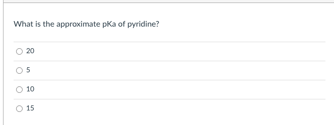 What is the approximate pka of pyridine?
20
10
15
