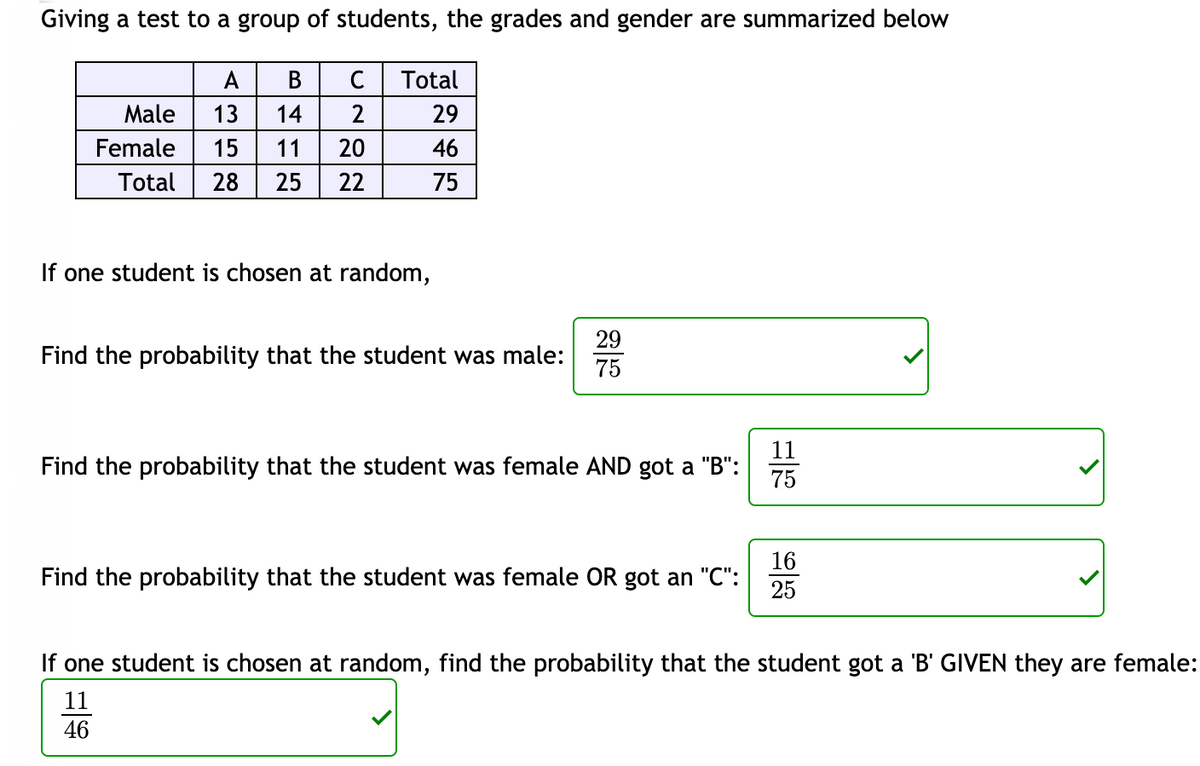 Giving a test to a group of students, the grades and gender are summarized below
A
В
C
Total
Male
13
14
2
29
Female
15
11
20
46
Total
28
25
22
75
If one student is chosen at random,
29
Find the probability that the student was male:
75
11
Find the probability that the student was female AND got a "B":
75
16
Find the probability that the student was female OR got an "C":
25
If one student is chosen at random, find the probability that the student got a 'B' GIVEN they are female:
11
46
