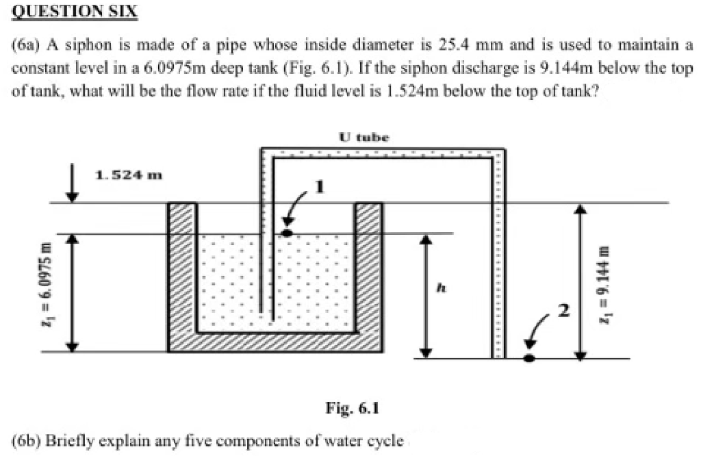 QUESTION SIX
(6a) A siphon is made of a pipe whose inside diameter is 25.4 mm and is used to maintain a
constant level in a 6.0975m deep tank (Fig. 6.1). If the siphon discharge is 9.144m below the top
of tank, what will be the flow rate if the fluid level is 1.524m below the top of tank?
Z₁ = 6.0975 m
1.524 m
U tube
Fig. 6.1
(6b) Briefly explain any five components of water cycle
N
Z₁ = 9.144 m