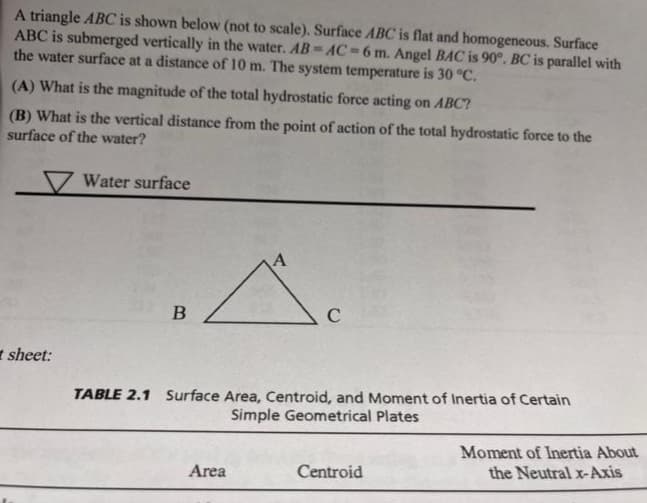 A triangle ABC is shown below (not to scale). Surface ABC is flat and homogeneous. Surface
ABC is submerged vertically in the water. AB-AC-6 m. Angel BAC is 90°. BC is parallel with
the water surface at a distance of 10 m. The system temperature is 30 °C.
(A) What is the magnitude of the total hydrostatic force acting on ABC?
(B) What is the vertical distance from the point of action of the total hydrostatic force to the
surface of the water?
t sheet:
Water surface
B
C
TABLE 2.1 Surface Area, Centroid, and Moment of Inertia of Certain
Simple Geometrical Plates
Area
Centroid
Moment of Inertia About
the Neutral x-Axis