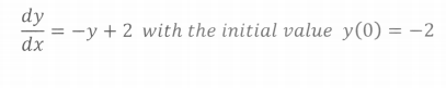 dy
= -y + 2 with the initial value y(0) = -2
dx
