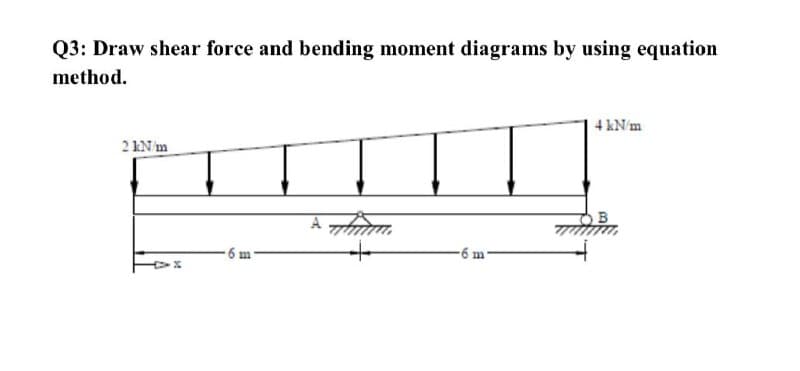 Q3: Draw shear force and bending moment diagrams by using equation
method.
4 kN'm
2 kN m
A
6 m
6 m

