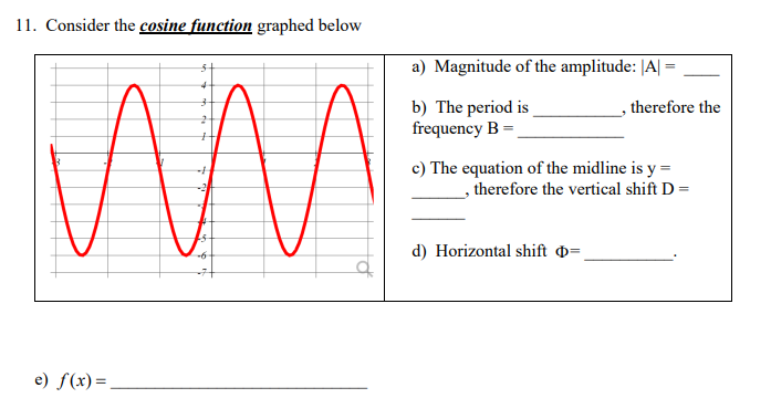 11. Consider the cosine function graphed below
ли
-H
-21
-6
e) f(x)=
a) Magnitude of the amplitude: |A| =
b) The period is
frequency B
, therefore the
c) The equation of the midline is y =
, therefore the vertical shift D =
d) Horizontal shift =
