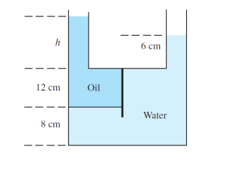 h
6 ст
12 cm
Oil
Water
8 cm
