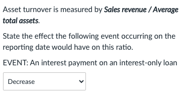 Asset turnover is measured by Sales revenue / Average
total assets.
State the effect the following event occurring on the
reporting date would have on this ratio.
EVENT: An interest payment on an interest-only loan
Decrease
