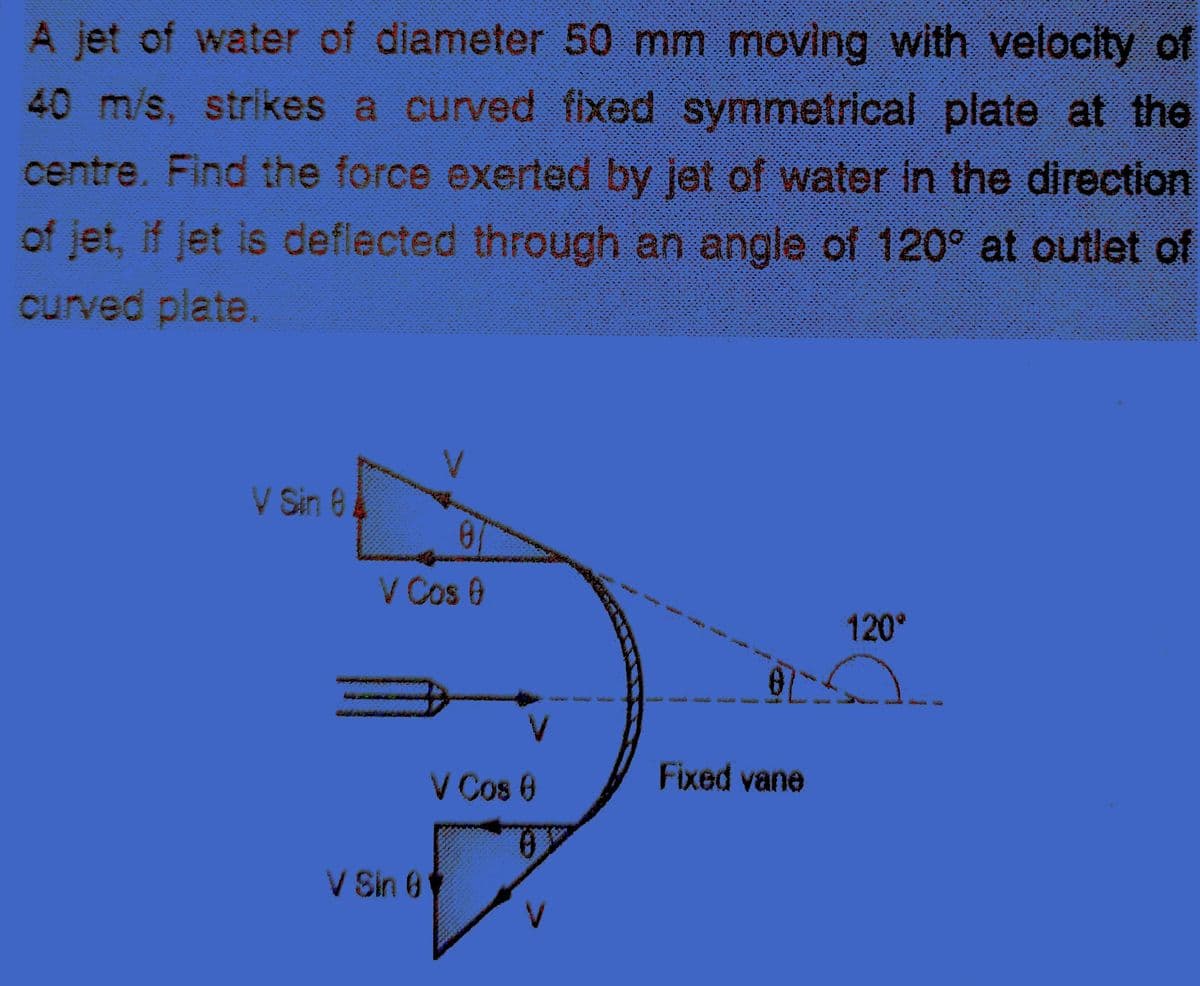 A jet of water of diameter 50 mm moving with velocity of
40m/s, strikes a curved fixed symmetrical plate at the
centre. Find the force exerted by jet of water In the direction
of jet, if jet is deflected through an angle of 120° at outlet of
curved plate.
V Sin 84
V Cos 0
120°
V Cos 0
Fixed vane
V Sin 0
