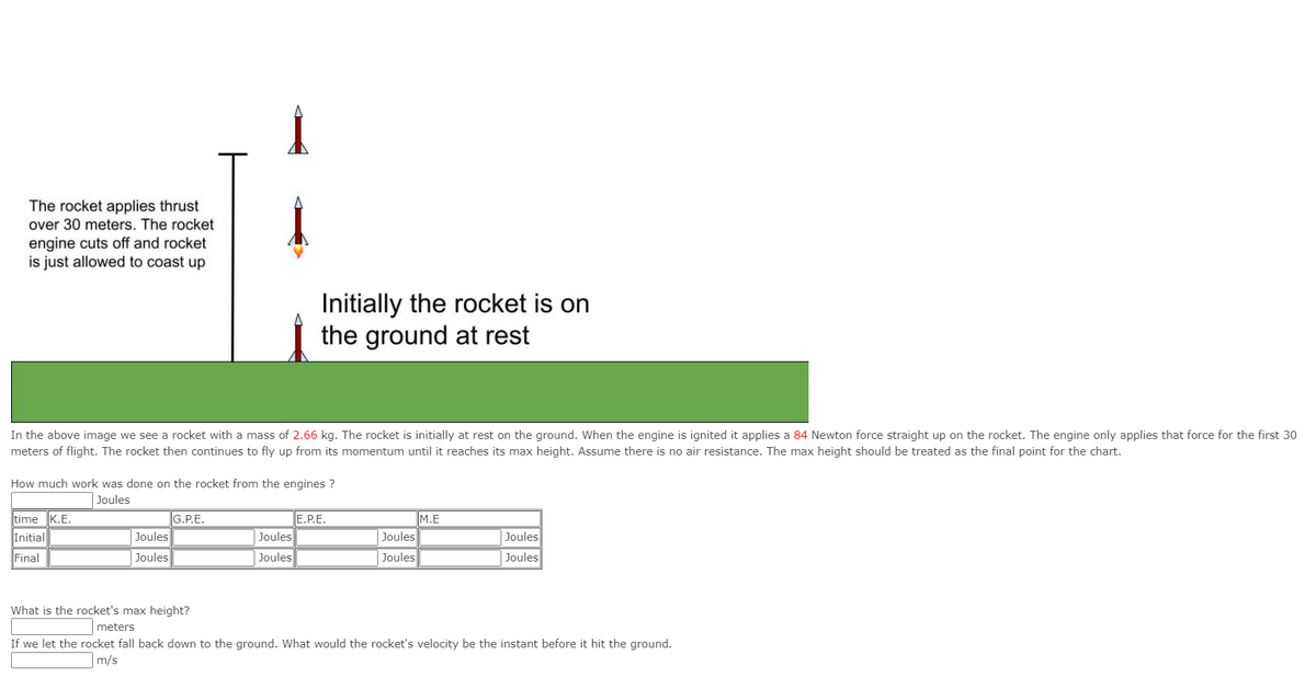 The rocket applies thrust
over 30 meters. The rocket
engine cuts off and rocket
is just allowed to coast up
Intially the rocket is on
the ground at rest
In the above image we see a rocket with a mass of 2.66 kg. The rocket is initially at rest on the ground. When the engine is ignited it applies a 84 Newton force straight up on the rocket. The engine only applies that force for the first 30
meters of flight. The rocket then continues to fly up from its momentum until it reaches its max height. Assume there is no air resistance. The max height should be treated as the final point for the chart.
How much work was done on the rocket from the engines ?
Joules
G.P.E.
Joules
time
K.E.
E.P.E.
M.E
Initial
Joules
Joules
Joules
Final
Joules
Joules
Joules
Joules
What is the rocket's max height?
meters
If we let the rocket fall back down to the ground. What would the rocket's velocity be the instant before it hit the ground.
m/s
