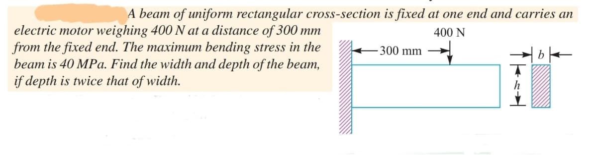 A beam of uniform rectangular cross-section is fixed at one end and carries an
electric motor weighing 400 N at a distance of 300 mm
from the fixed end. The maximum bending stress in the
beam is 40 MPa. Find the width and depth of the beam,
if depth is twice that of width.
400 N
300 mm
