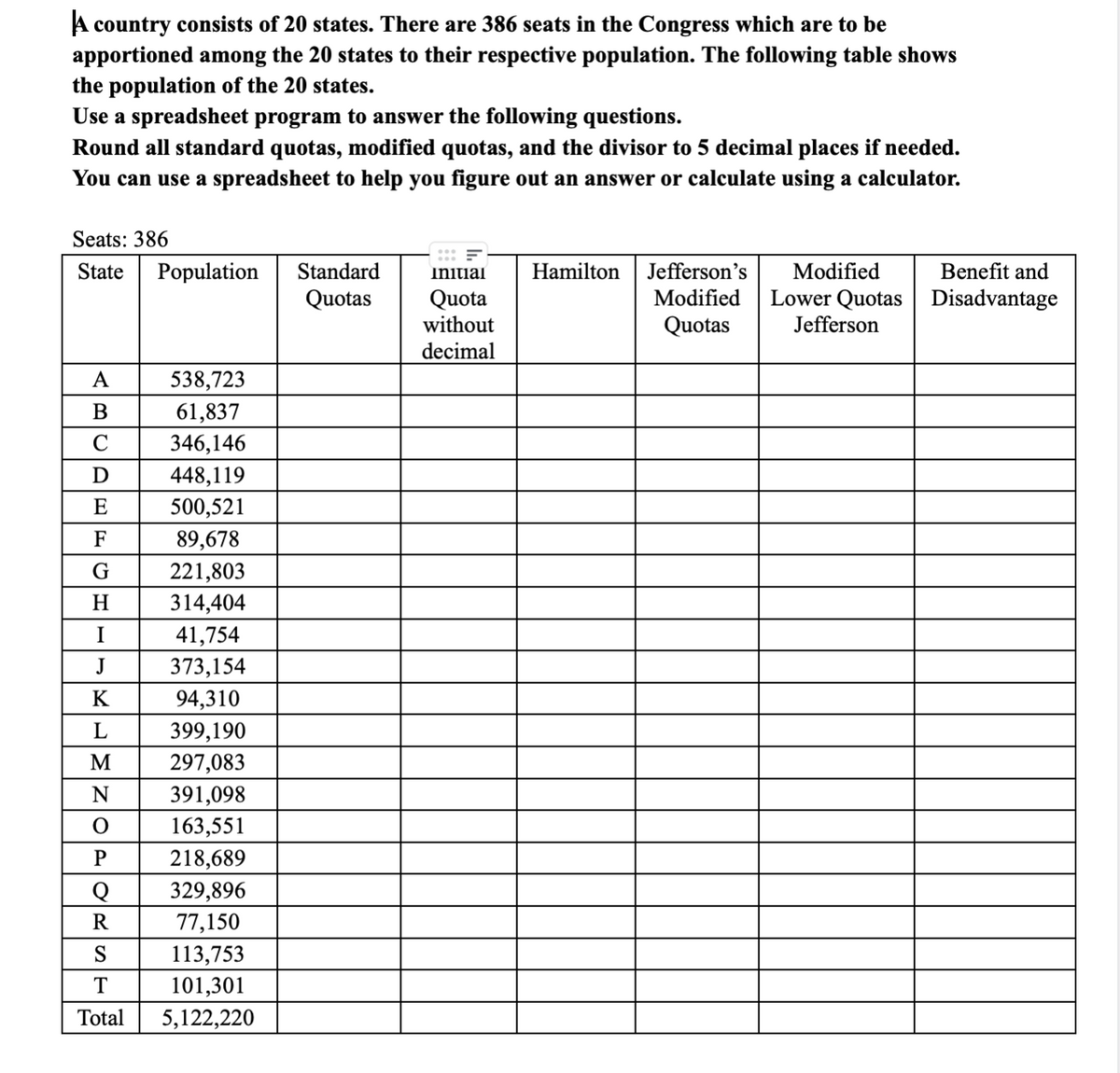 A country consists of 20 states. There are 386 seats in the Congress which are to be
apportioned among the 20 states to their respective population. The following table shows
the population of the 20 states.
Use a spreadsheet program to answer the following questions.
Round all standard quotas, modified quotas, and the divisor to 5 decimal places if needed.
You can use a spreadsheet to help you figure out an answer or calculate using a calculator.
Seats: 386
State
Population
Standard
Initial
Hamilton
Jefferson's
Modified
Benefit and
Lower Quotas Disadvantage
Jefferson
Quotas
Quota
without
Modified
Quotas
decimal
A
538,723
61,837
C
346,146
448,119
D
E
500,521
89,678
221,803
F
G
H
314,404
41,754
373,154
I
J
K
94,310
399,190
M
297,083
N
391,098
163,551
P
218,689
Q
329,896
77,150
113,753
R
S
101,301
Total
5,122,220
