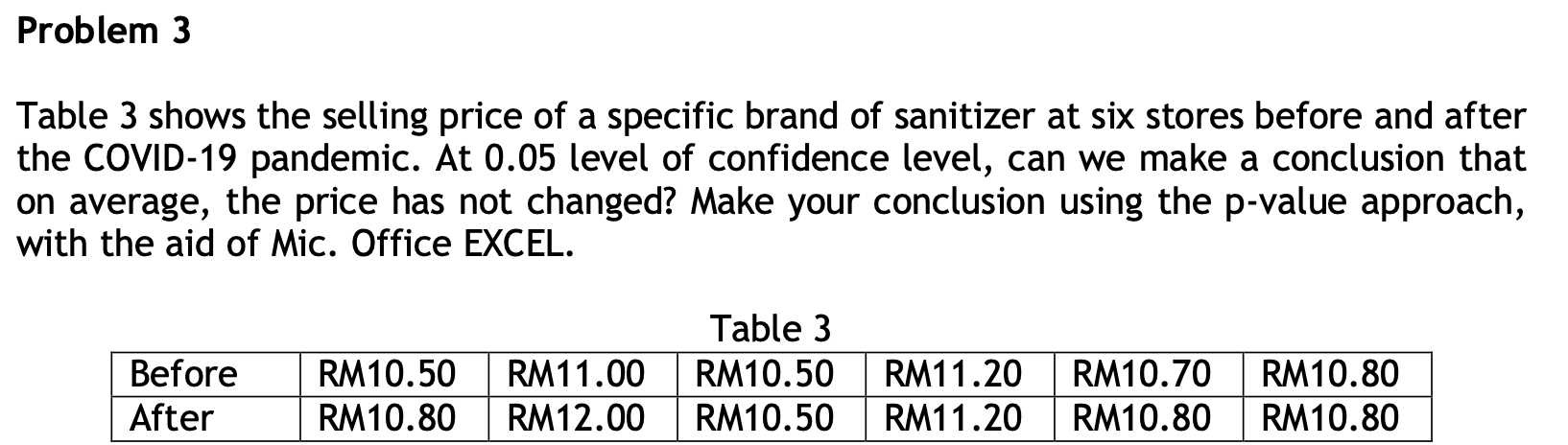 Problem 3
Table 3 shows the selling price of a specific brand of sanitizer at six stores before and after
the COVID-19 pandemic. At 0.05 level of confidence level, can we make a conclusion that
on average, the price has not changed? Make your conclusion using the p-value approach,
with the aid of Mic. Office EXCEL.

