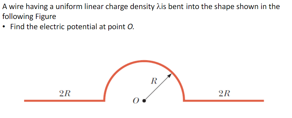 A wire having a uniform linear charge density Ais bent into the shape shown in the
following Figure
• Find the electric potential at point O.
R
2R
2R
