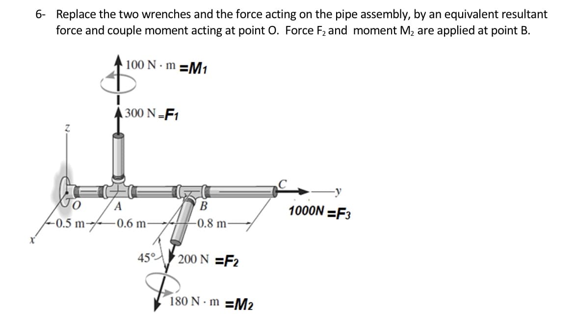 6- Replace the two wrenches and the force acting on the pipe assembly, by an equivalent resultant
force and couple moment acting at point O. Force F2 and moment M, are applied at point B.
100 N m =M1
300 N =F1
A
В
1000N =F3
-0.5 m-/-
0.6 m-
-0.8 m
45°
200 N =F2
180 N · m =M2

