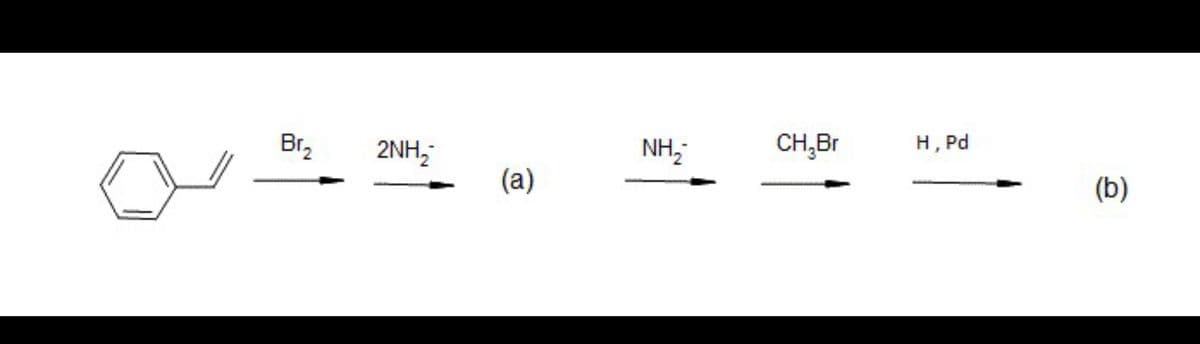 NH2
CH,Br
H, Pd
Br,
2NH,
(b)
(а)
