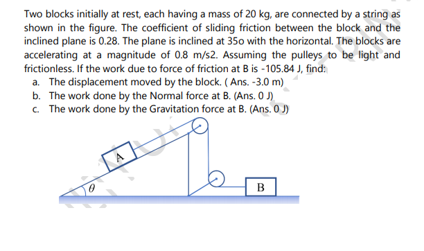 Two blocks initially at rest, each having a mass of 20 kg, are connected by a string as
shown in the figure. The coefficient of sliding friction between the block and the
inclined plane is 0.28. The plane is inclined at 350 with the horizontal. The blocks are
accelerating at a magnitude of 0.8 m/s2. Assuming the pulleys to be light and
frictionless. If the work due to force of friction at B is -105.84 J, find:
a. The displacement moved by the block. ( Ans. -3.0 m)
b. The work done by the Normal force at B. (Ans. 0 J).
c. The work done by the Gravitation force at B. (Ans. 0 J)
