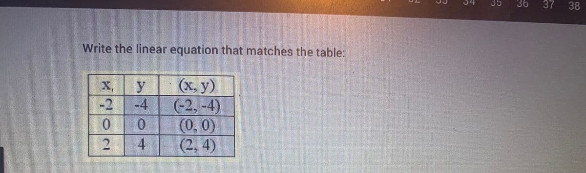 Write the linear equation that matches the table:
X V
-2
0
2
-4
10
4
(x, y)
(-2,-4)
(0, 0)
(2,4)
7
36 37 38